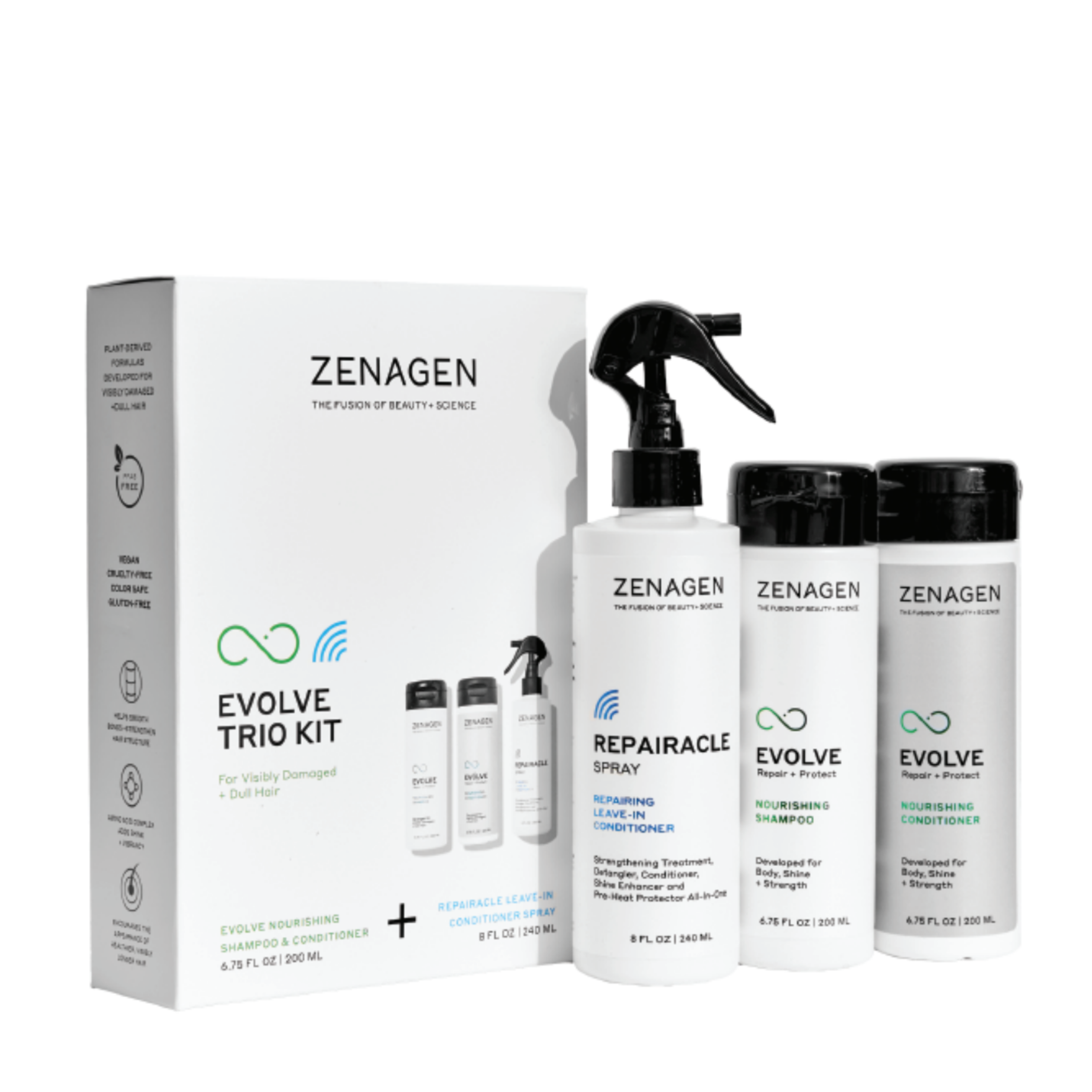 Zenagen- Healthy Hair Bundle